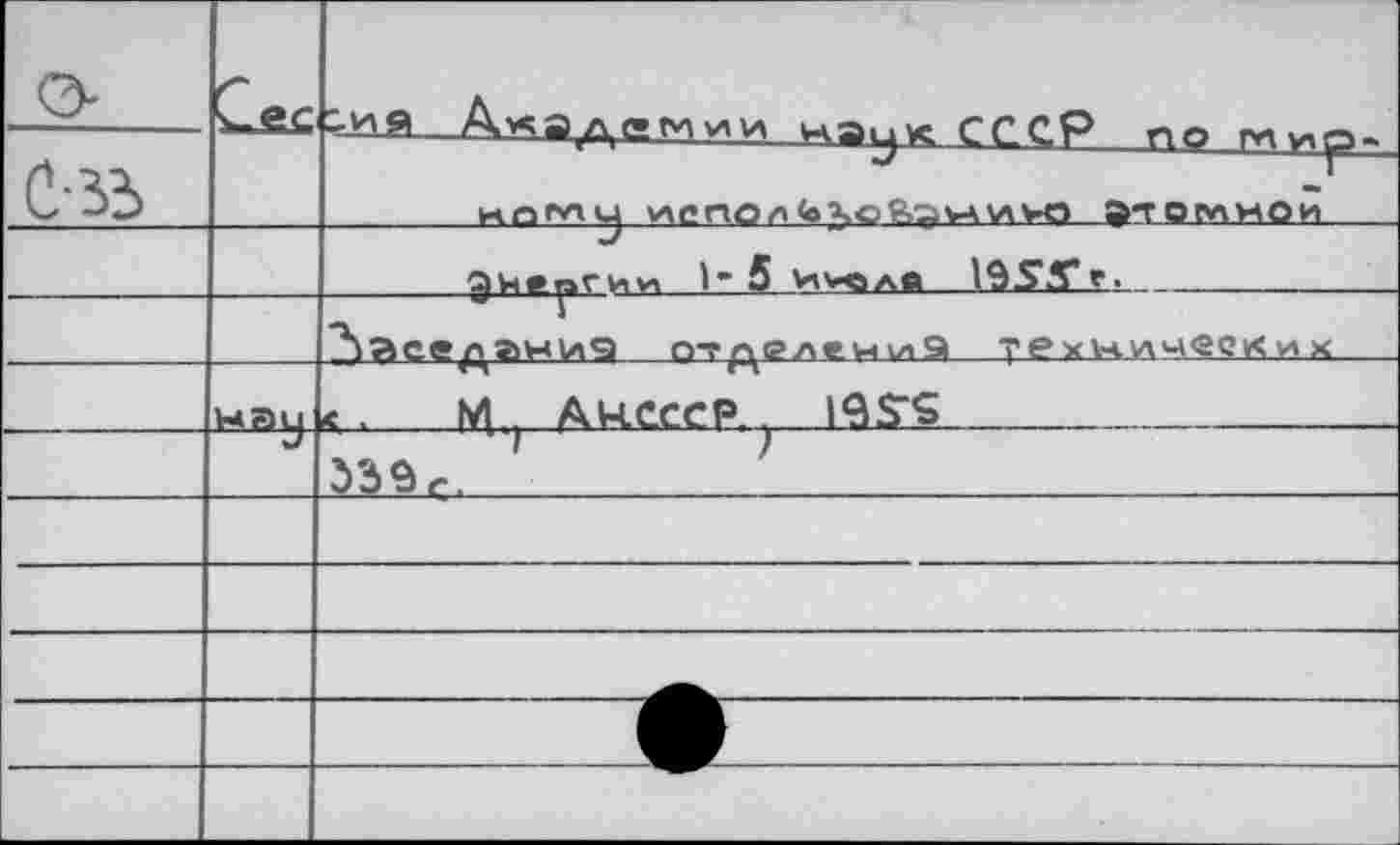 ﻿о*	Сес	-ИЯ Алалгмии каикСГСР пп
С-зз			нами 1лепол<вХо^ыи«1 атомноиi
		дч«>рги»< Ь 5 ниала I9S3*г. _
		'Ьаееданиэ	ртдрл»ни9	тех.улухмзскчх	
	май ■	<. м t дм-СССР less,.
		ЗЭЭг. '	'
		
		
		
		
		